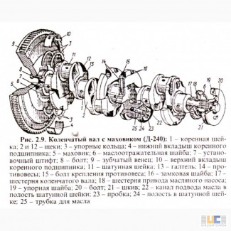 Коленвал юмз