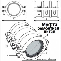 Виливки і запчастини з металу для різного обладнання, ремонту і обслуговування техніки