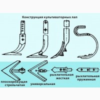 Виливки і запчастини з металу для різного обладнання, ремонту і обслуговування техніки