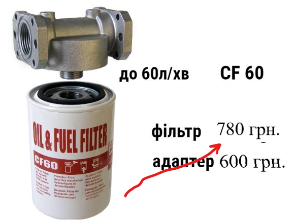 Фото 2. CF60 (до 60л/хв) 10мкм Фільтр тонкого очищення для дизпалива, бензину, масел, біодизеля