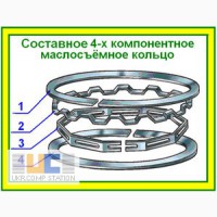 Кольца поршневые Д240 4к