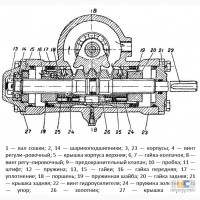 Гидромотор мгп 125 ремонт и продажа