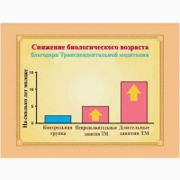 Обучение Трансцендентальной медитации эффективно