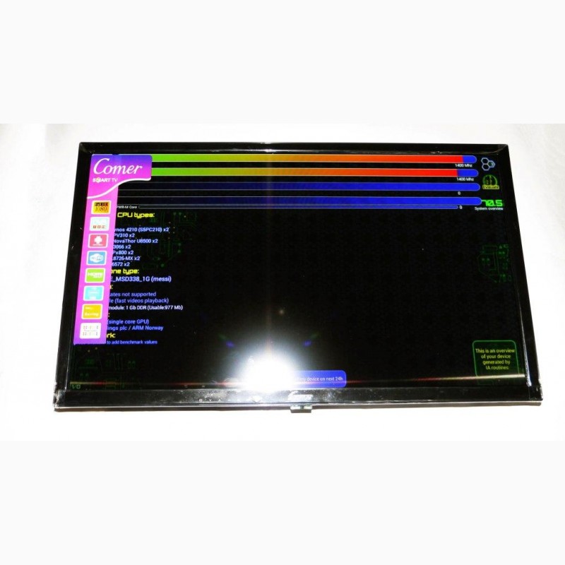 Фото 2. LCD LED Телевизор Comer 24 Smart TV, WiFi, 1Gb Ram, 4Gb Rom, T2, USB/SD, HDMI, VGA