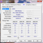 Kingston 4GB DDR3 1600МГЦ для AMD