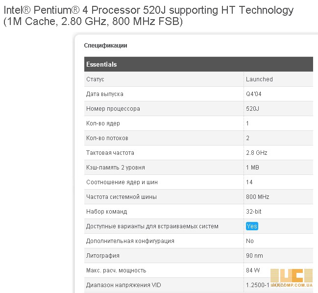 Intel Pentium 4 (номер 520J) + ASUS P5GD1 + Кулер Intel (4 Pin)