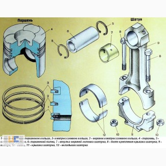 Кольца поршневые Д440