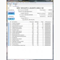 Жесткий диск WD 1 Tb